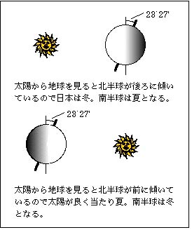 zƒn